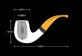 Master Mason Blue Lodge Meerschaum Pipe - Handcrafted Square and Compass G - Bricks Masons