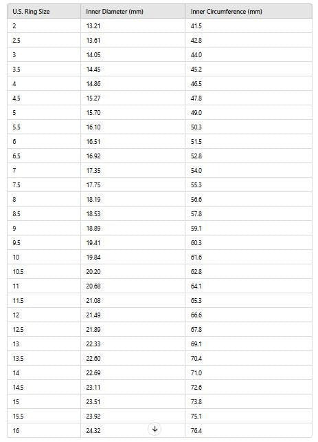 Master Mason Blue Lodge Ring - Square Shape With Eye of Providence Gold & Silver - Bricks Masons