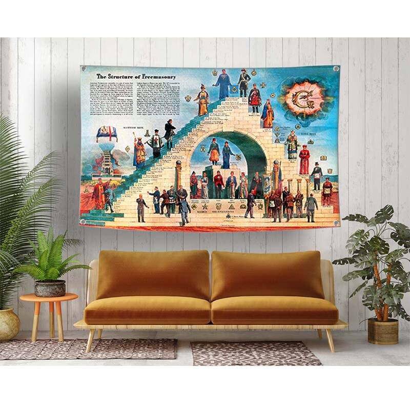 Masonic Flag - The Structure Of Freemasonry Flag 1956 Life Magazine - Bricks Masons